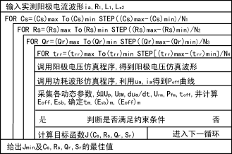 Njjb.gif (16154 字節)