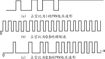 Gbs2.gif (8322 字節)