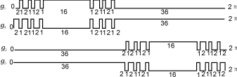 Gbs3.gif (5028 字節)