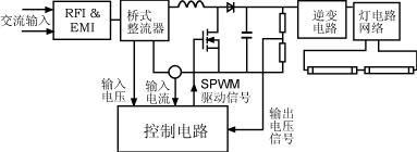 Lm2.gif (7182 字節(jié))