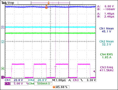 Figure 05.