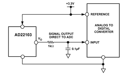 AD22103 Diagram