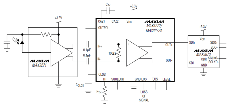 MAX3272、MAX3272A：典型工作電路