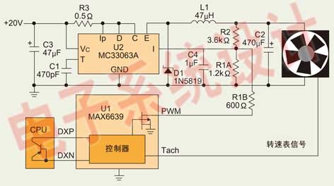 圖2：基于開關調節器的高效率的風扇控制電路。