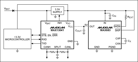 圖2. 采用MAX683電荷泵為MAX13041 CAN收發(fā)器供電的電路