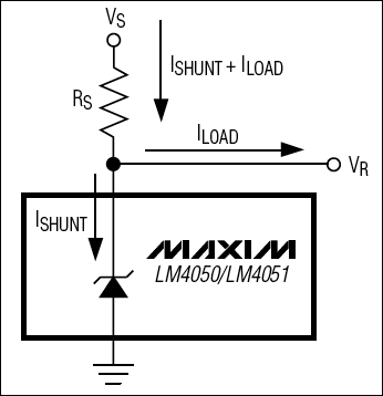 LM4050、LM4051：典型工作電路