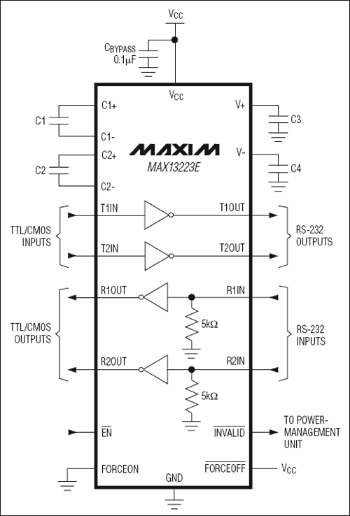 MAX13223E͹·