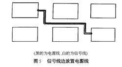 信號線邊放置電源線