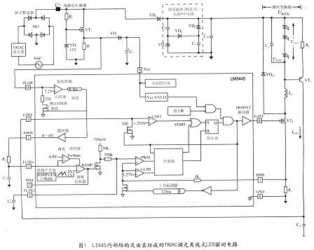 LM3445的內部結構及由其組成的TRIAC調光離線式LED驅動電路