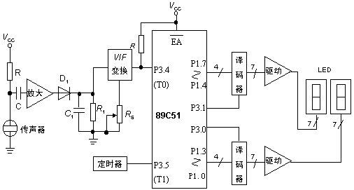 基于89C51單片機的環境噪聲測量儀