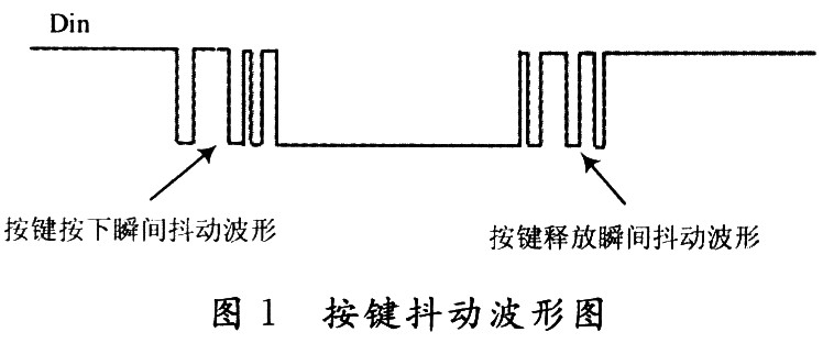 多個脈沖