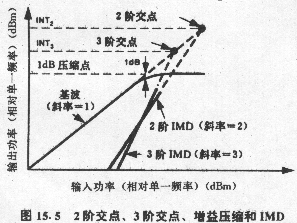 a1505.gif (53971 字節)