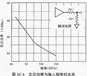 a1506.gif (54152 字節)