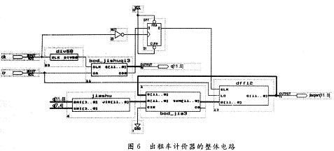 將各個模塊按照輸入輸出關系連接成整體電路