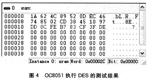 OC8051執行DES的測試結果