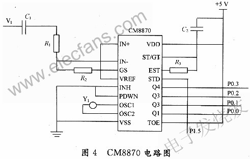 CM8870 電路圖 www.nxhydt.com