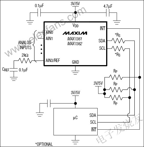 MAX1361/MAX1362具有數(shù)字可編程窗口比較器的模數(shù)轉(zhuǎn)換器(ADC) www.nxhydt.com