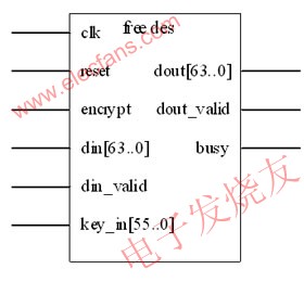 DES核  www.nxhydt.com