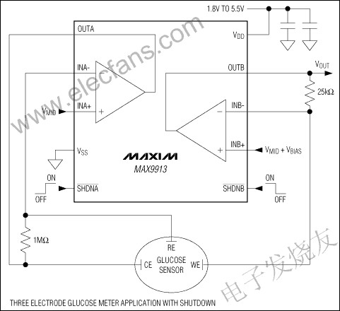 MAX9913雙路運算放大器 www.nxhydt.com