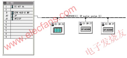 硬件組態 www.nxhydt.com