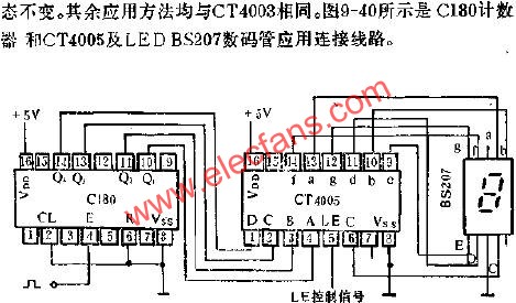 C180計(jì)數(shù)器與CT4005及LED BS207數(shù)碼管應(yīng)用連接電路圖  www.nxhydt.com