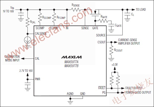 MAX5977A/MAX5977B 單通道、熱插拔控制器 www.nxhydt.com