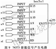 74373信號產生 www.nxhydt.com