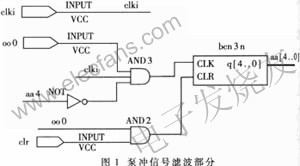 泵沖信號濾波部分 www.nxhydt.com