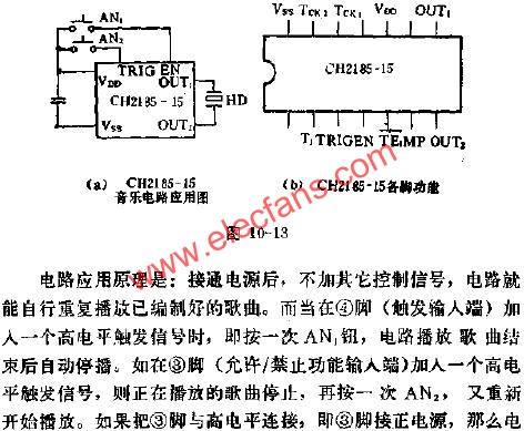 CH2185-15管腳功能及應用電路圖  www.nxhydt.com