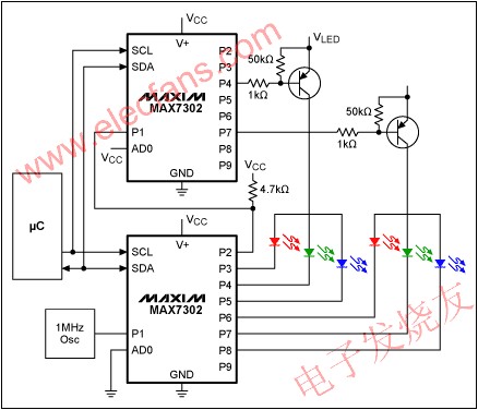 利用兩片MAX7302實現PWM亮度分層控制 www.nxhydt.com