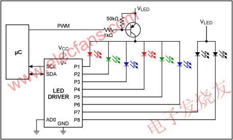  采用PWM控制LED電源實現亮度調節 www.nxhydt.com