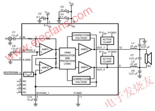 LM4680的應用框圖 www.nxhydt.com