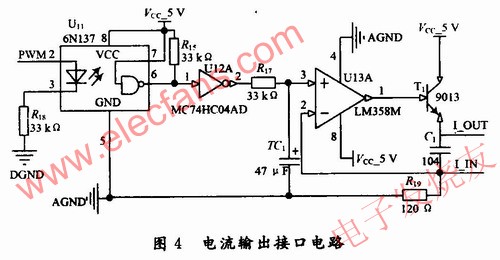  可控電流輸出接口 www.nxhydt.com