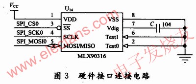  磁敏角度接收接口連接電路 www.nxhydt.com