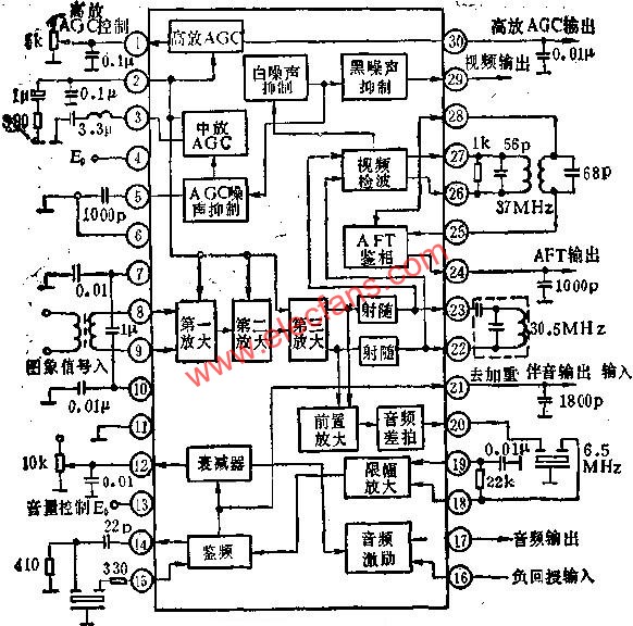 D51354內部功能方框圖及應用電路圖 www.nxhydt.com