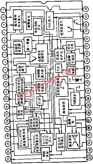 D7698內部功能電路圖  www.nxhydt.com