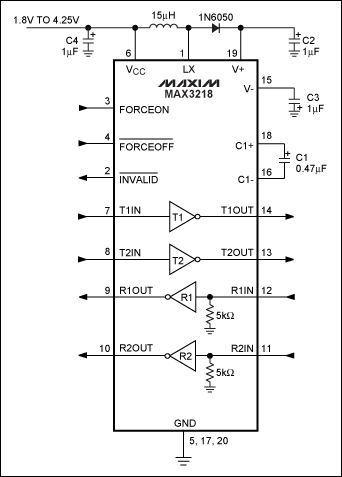 圖7. MAX3218采用基于電感的升壓轉換器，并利用電荷泵產生反相電壓，器件可采用1.8V至4.25V單電源供電。