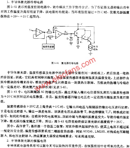 半導體激光器冷卻電路 www.nxhydt.com