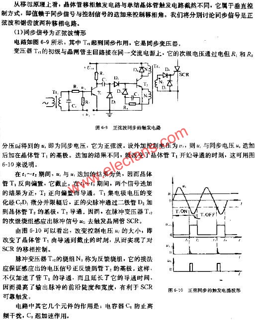 正弦同步觸發(fā)電路波形  www.nxhydt.com