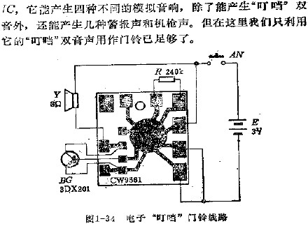 電子