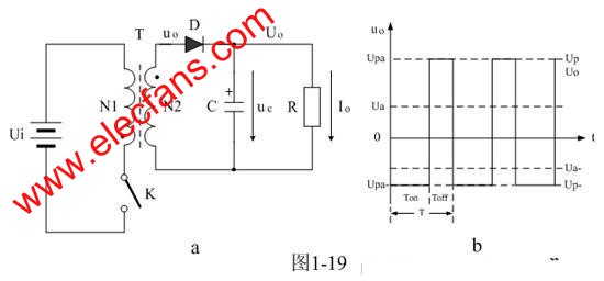 開關電源的設計 www.nxhydt.com