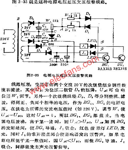 電源電壓超壓欠壓報警電路  www.nxhydt.com