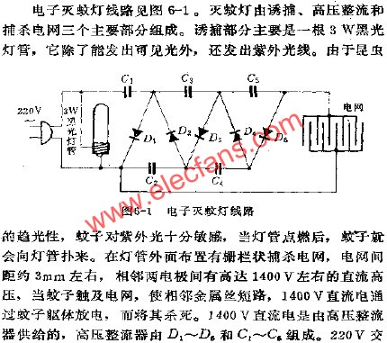 電子滅蚊燈電路  www.nxhydt.com