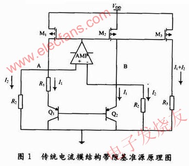 傳統(tǒng)電流模基準(zhǔn)源結(jié)構(gòu)原理 www.nxhydt.com