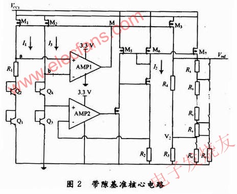 新型BiCMOS帶隙基準(zhǔn)電路的設(shè)計 www.nxhydt.com