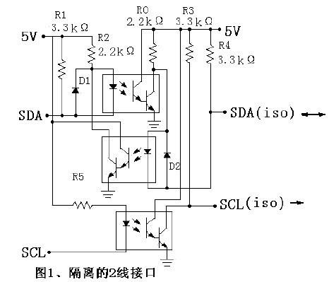 www.nxhydt.com 隔離2線接口電路