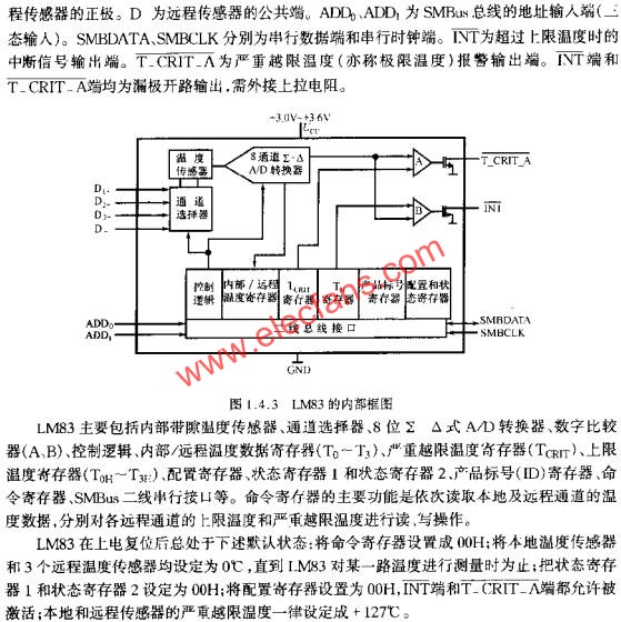 LM83的內(nèi)部框圖  www.nxhydt.com