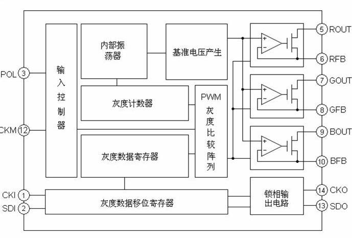 這是一張縮略圖，點擊可放大。
按住CTRL，滾動鼠標滾輪可自由縮放