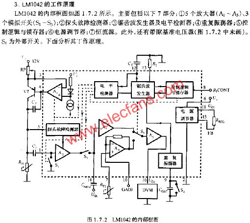 LM1042的內(nèi)部框圖  www.nxhydt.com