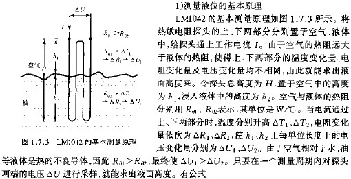 LM1042的基本測(cè)量原理